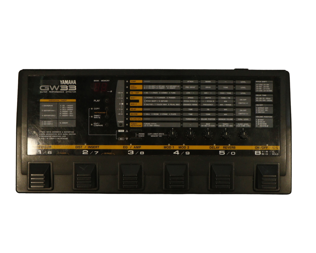 Yamaha GW33 Guitar Multi-Effect